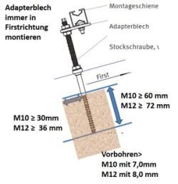 Adapterblech M10 A2 82x30x5