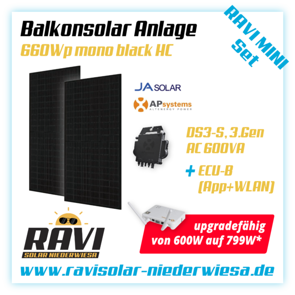 Starterset - RAVISet Balkonkraftwerk 660Wp HC JA Solarmodule fullblack , WR APSystems DS3-S 600VA